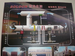 索龙自控亮相展会 引领暖通设备智能化新风向